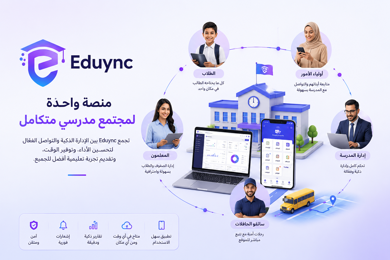 Introducing Eduync